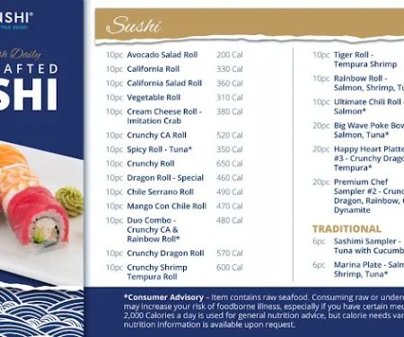 ZENSHI Handcrafted Sushi
