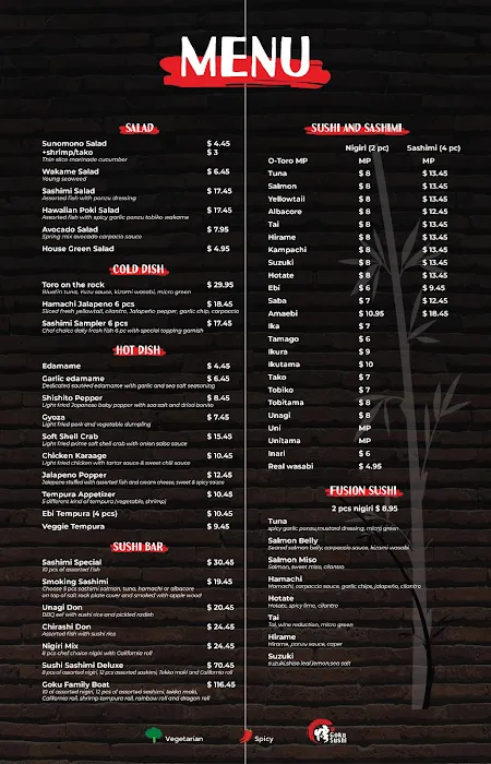 Goku Sushi Picture 9