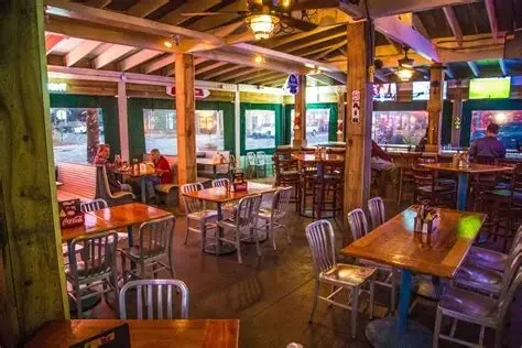 How to Find Restaurants That Are Open Now and Offer Good Value